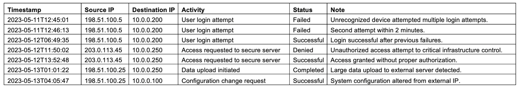 logfile.png