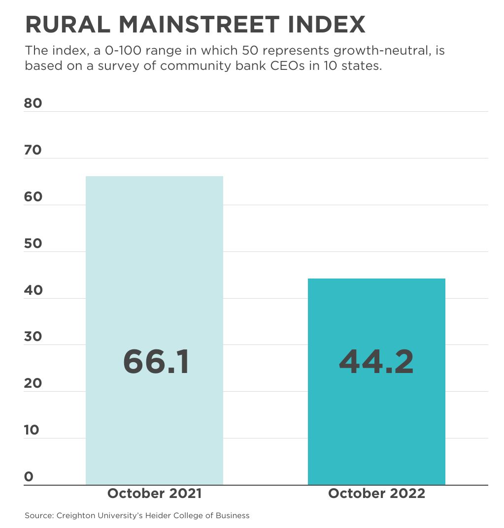 mainstreet-whed-september-2022-rural-mainstreet (1).jpg