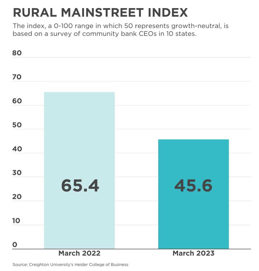mainstreet-whed-march-2023-rural-mainstreet.jpg