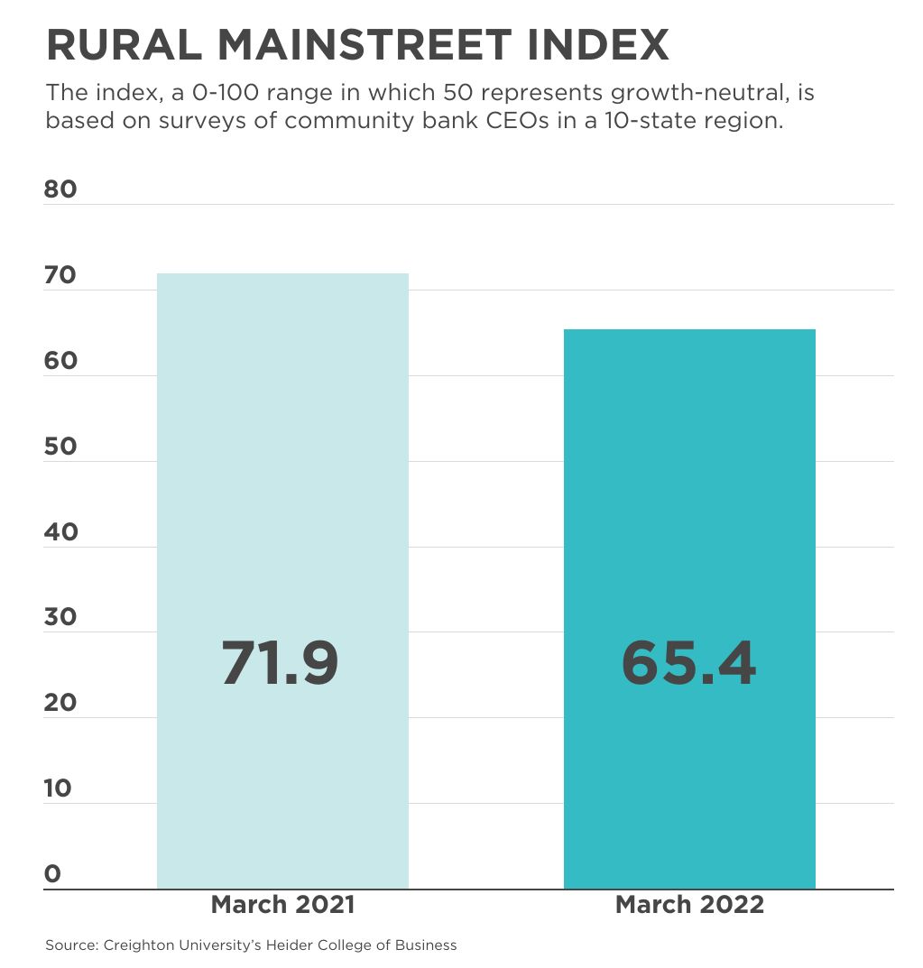 mainstreet-whed-march-2022-rural-mainstreet.jpg