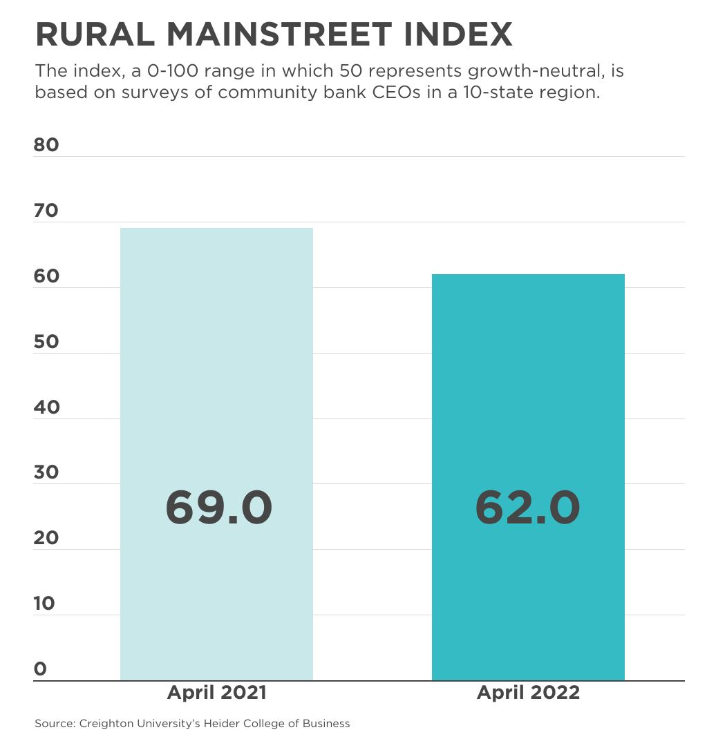mainstreet-whed-april-2022-rural-mainstreet.jpg