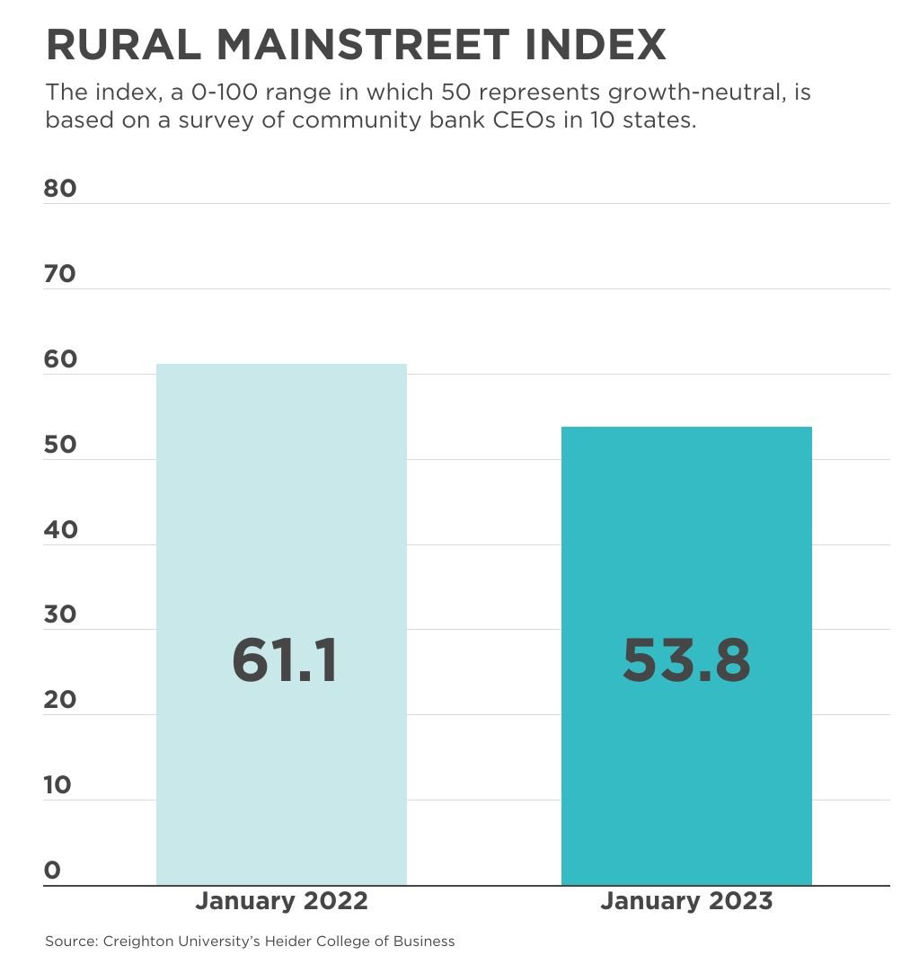 mainstreet-whed-january-2022-rural-mainstreet (1).jpg