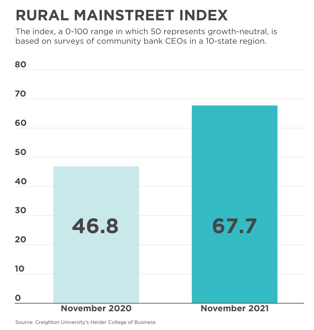 mainstreet-whed-november-2021-rural-mainstreet.jpg