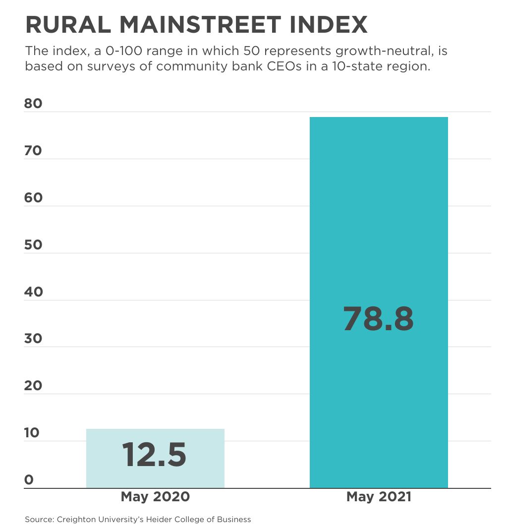 mainstreet-whed-may-2021-rural-mainstreet.jpg