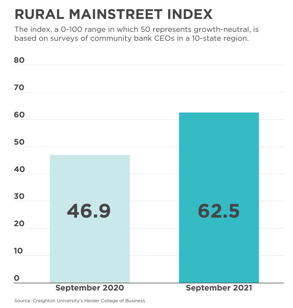 mainstreet-whed-september-2021-rural-mainstreet.jpg