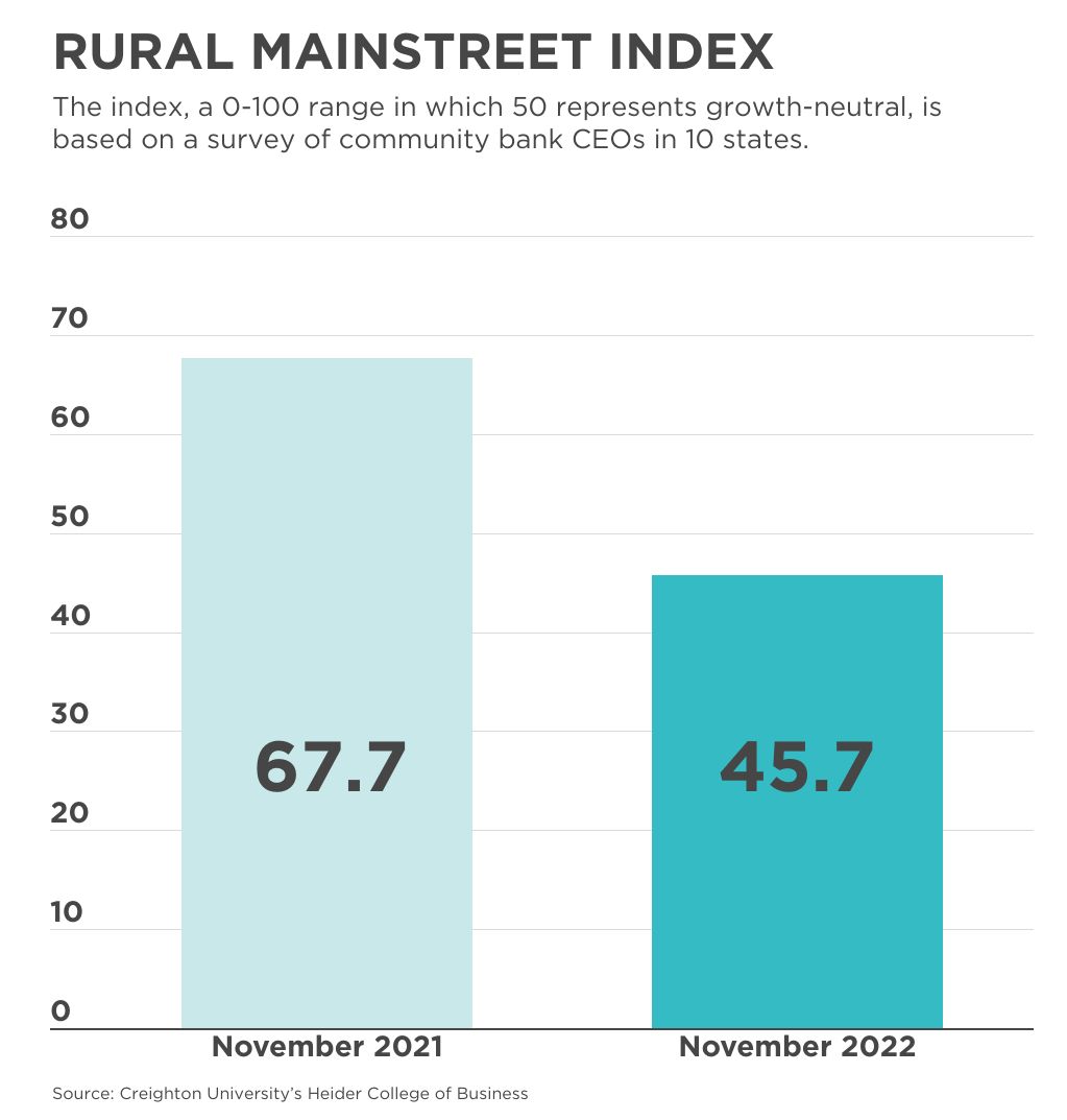 mainstreet-whed-november-2022-rural-mainstreet.jpg