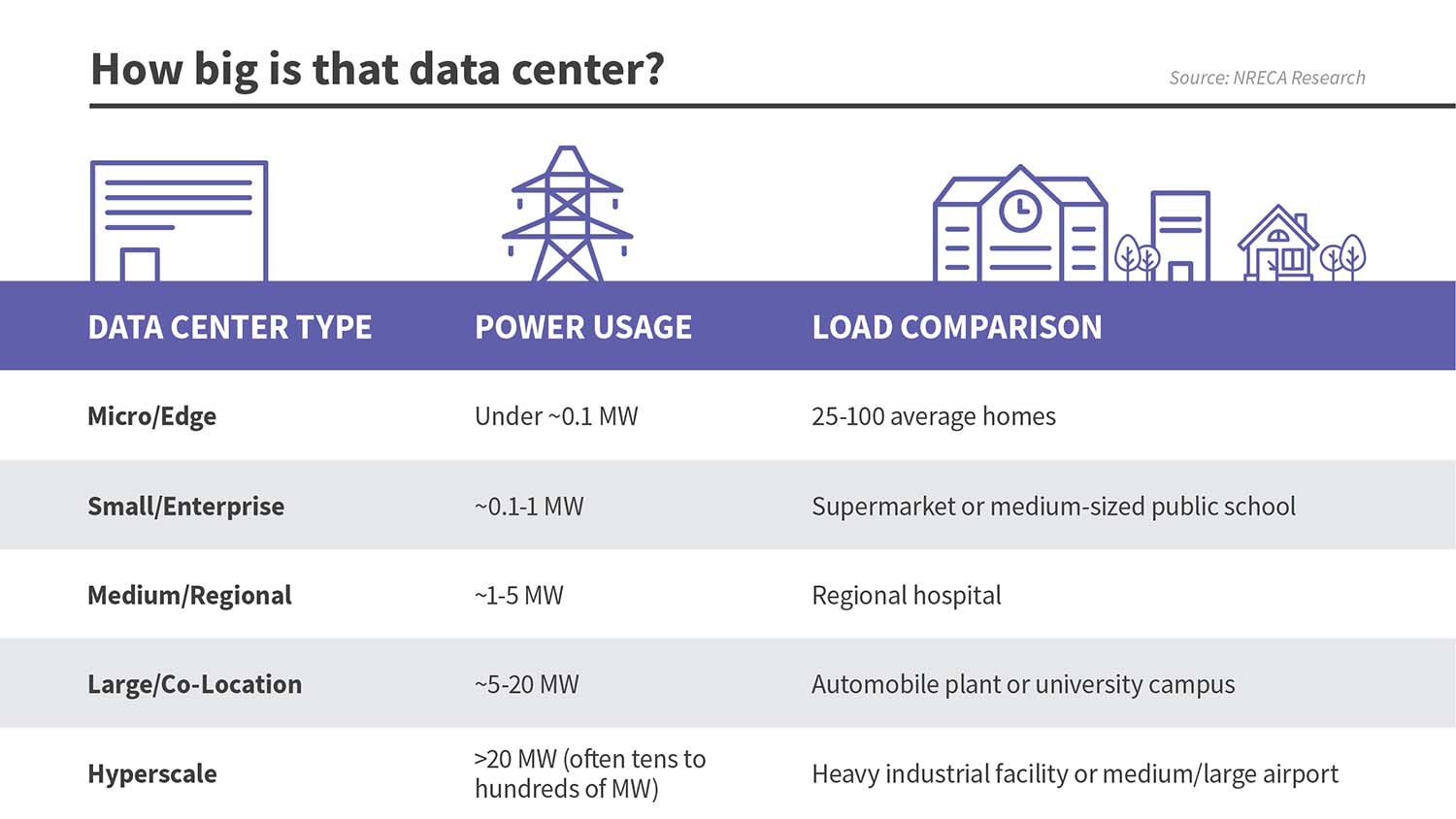 dec2025-datacenters-graphic2.jpg