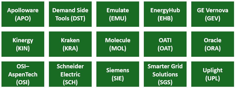 Image of DERMS Vendors in Survey Research Effort - August 2025.png