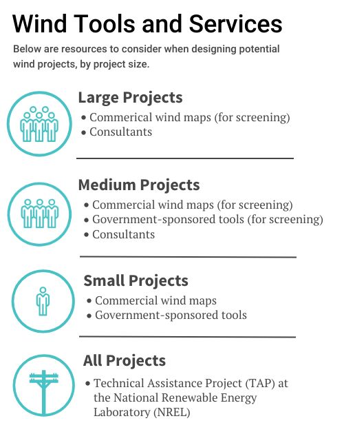 wind-resource-evaluation.jpg
